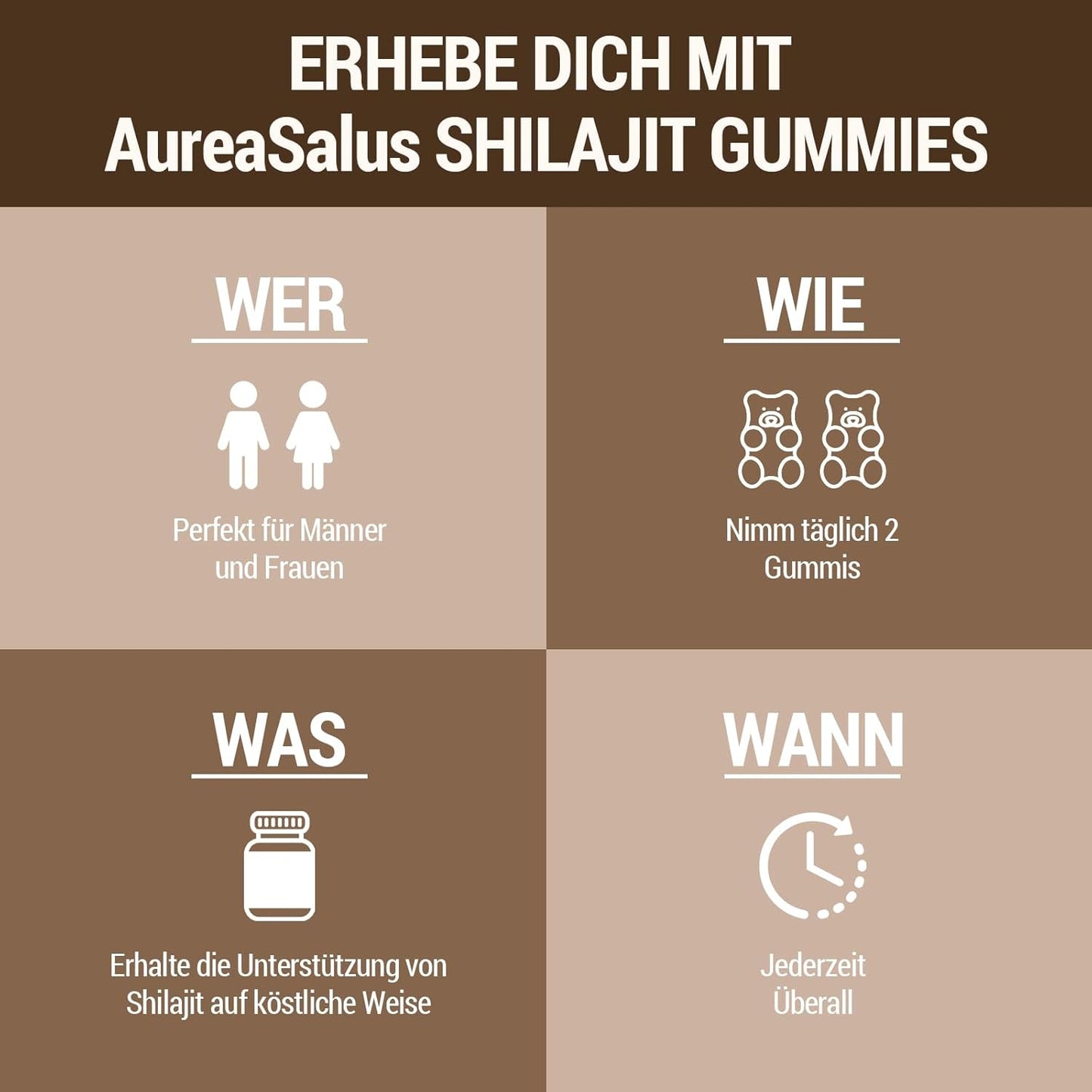 Gomitas De Shilajit 1400Mg Con Chaga Y Ashwagandha, Suplemento Para Hombres Y Mujeres, Rico En 85+ Minerales, Hecho Con Resina Pura Del Himalaya, Sin Azúcar, 120 Gummies